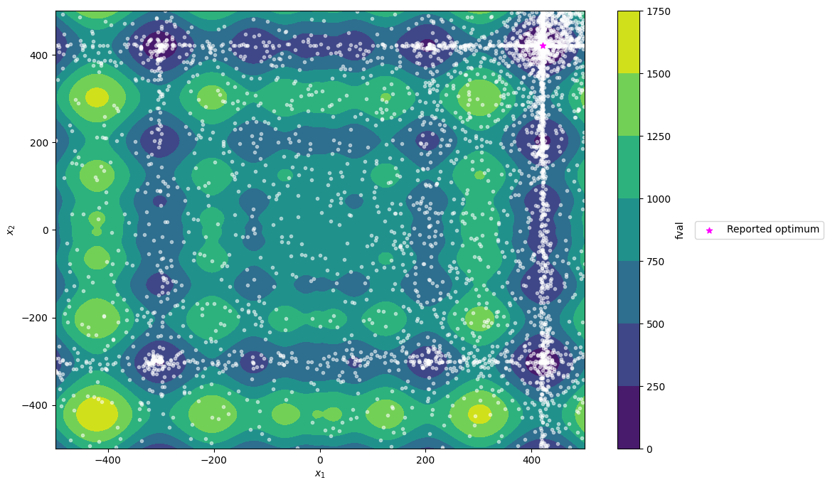 _images/sacess_intro_14_0.png